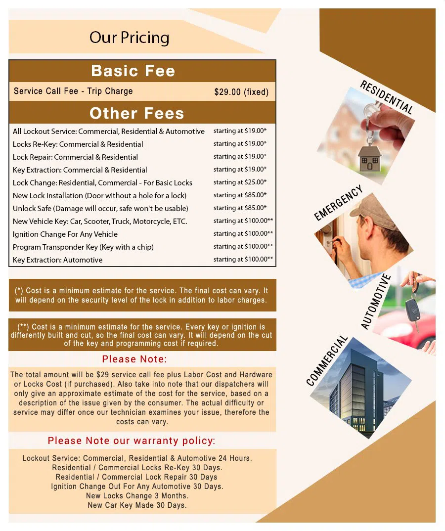 OH Locksmith Store Beachwood, OH 888-797-6652